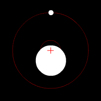 Animation of lunar orbit