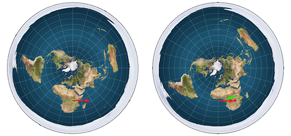 Dropping objects on a rotating flat Earth