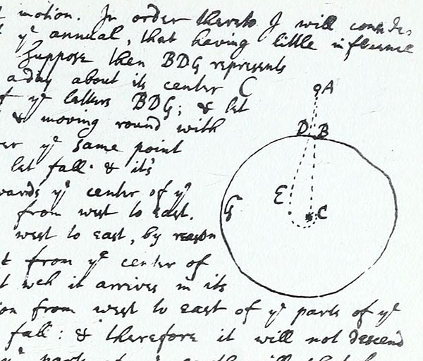 Diagram from Newton's letter