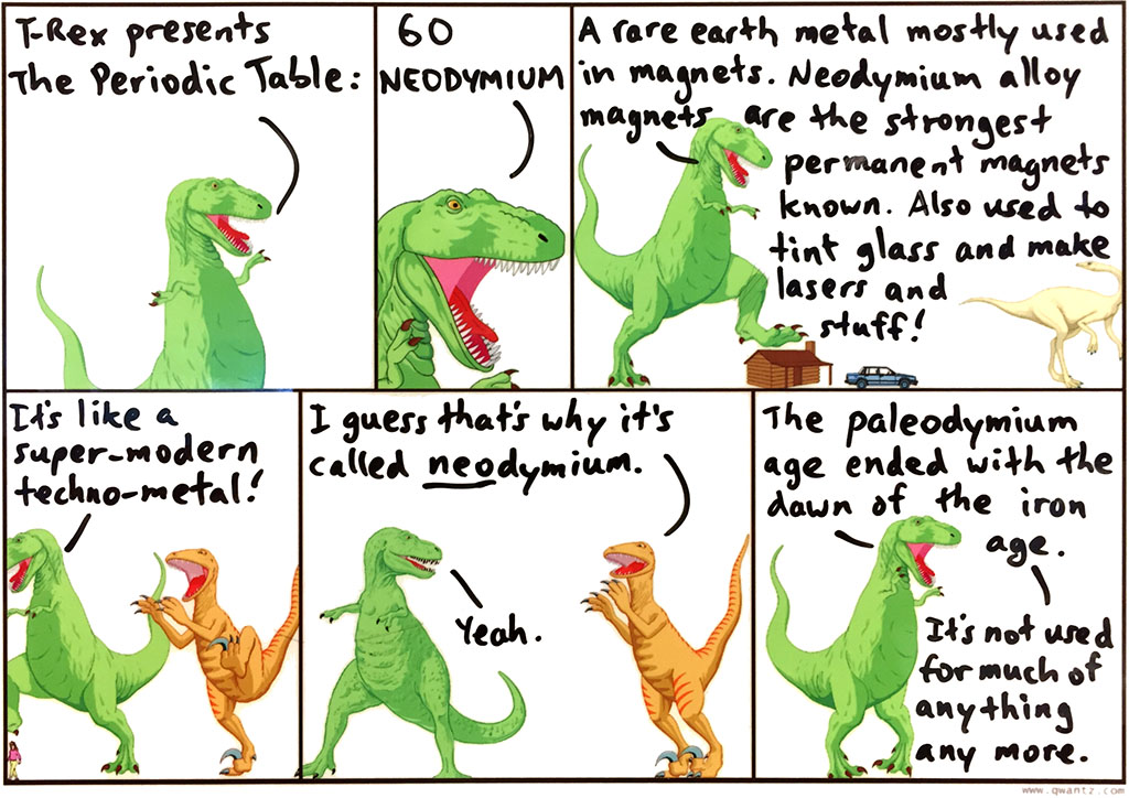 Periodic Table: 60 Neodymium