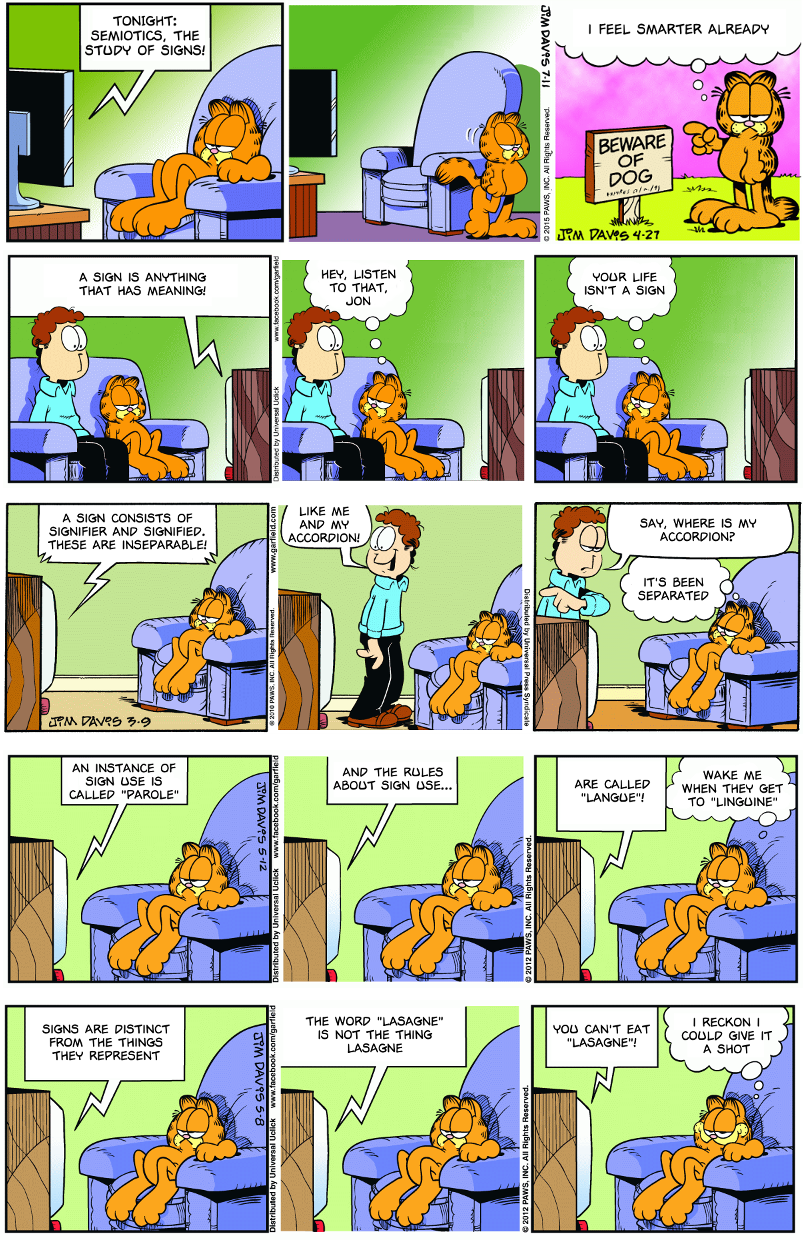 Linguistics with Garfield