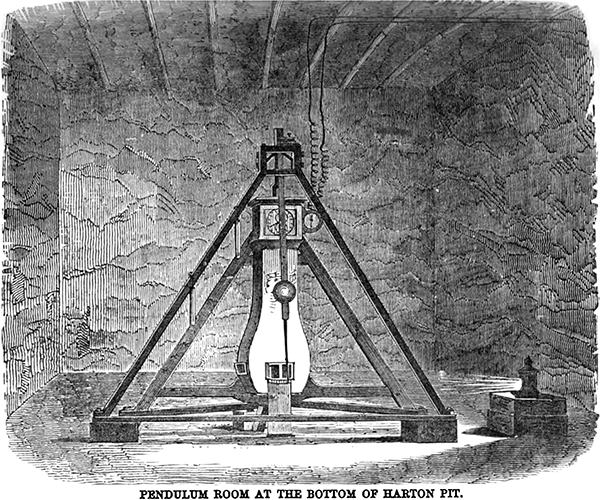 Airy's pendulum apparatus