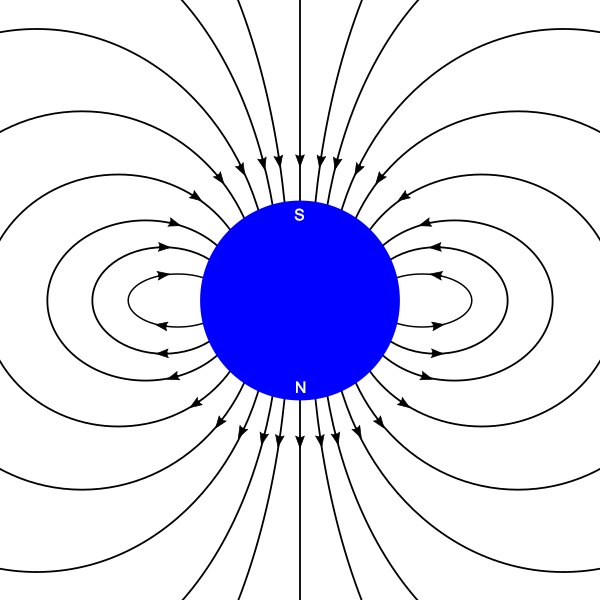 A magnetic dipole