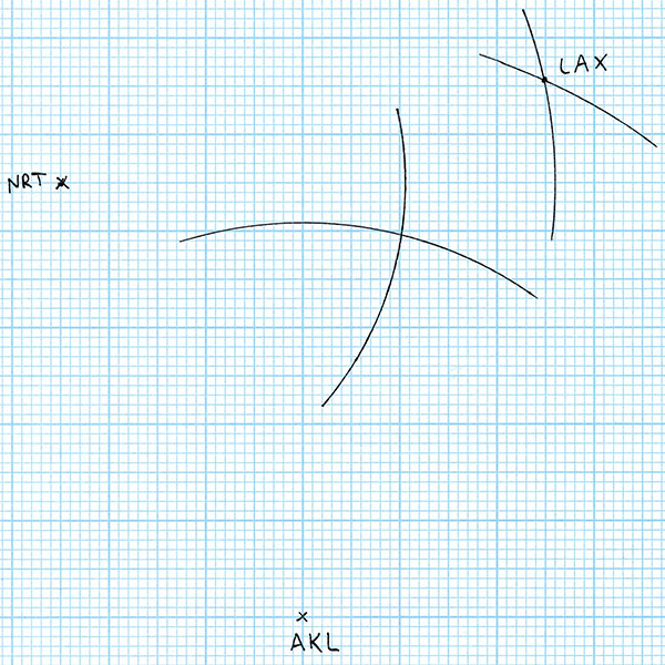 Honolulu's position from Auckland and Tokyo