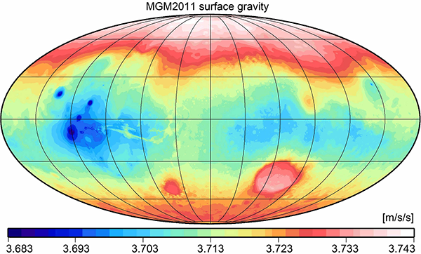 Mars Gravitational Model 2011