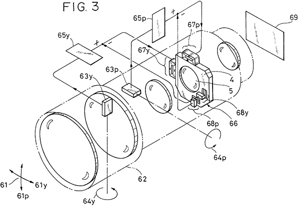 Image stabilisation system diagram