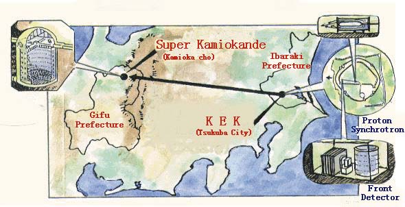 K2K map