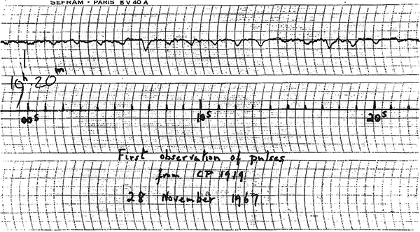 PSR B1919+21 trace