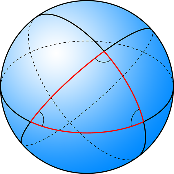 Spherical shaped surface with triangle