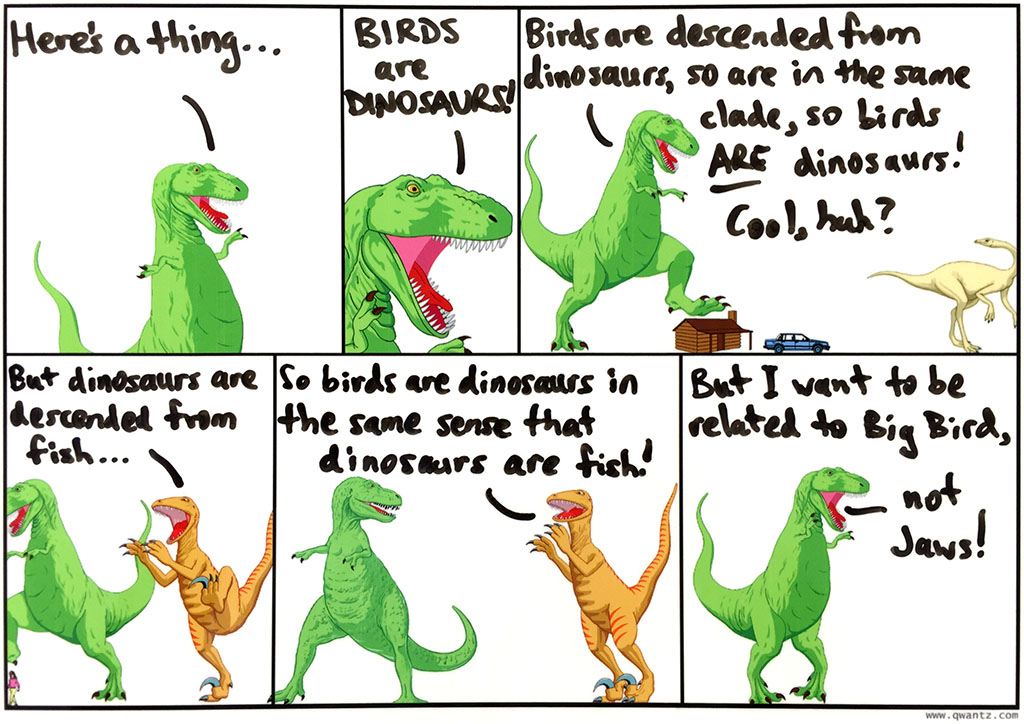 Birds are Dinosaurs!