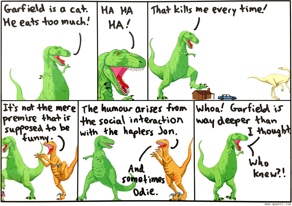 Garfield contextualised