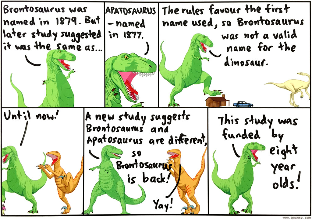 That pocket money represents a vast dinosaur-directed capital resource