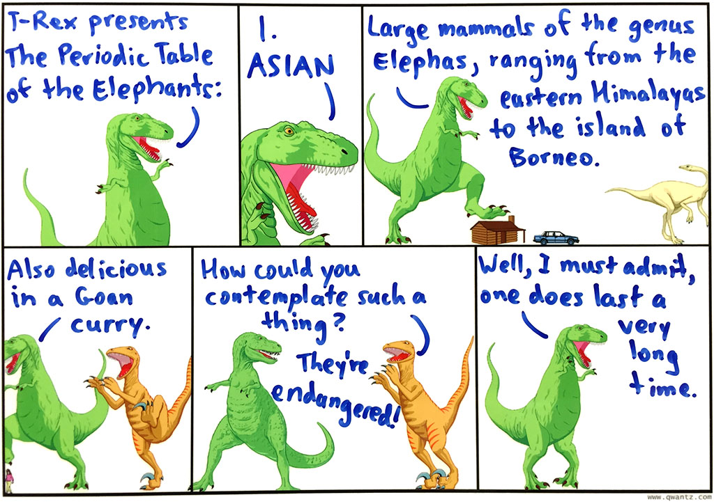 Periodic Table of the Elephants: 1