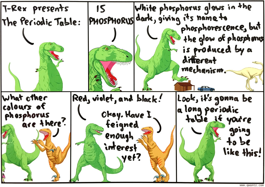 Periodic Table: 15 Phosphorus