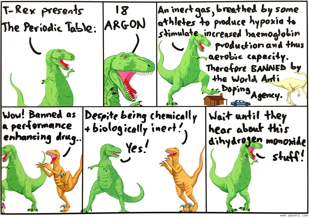 Periodic Table: 18 Argon