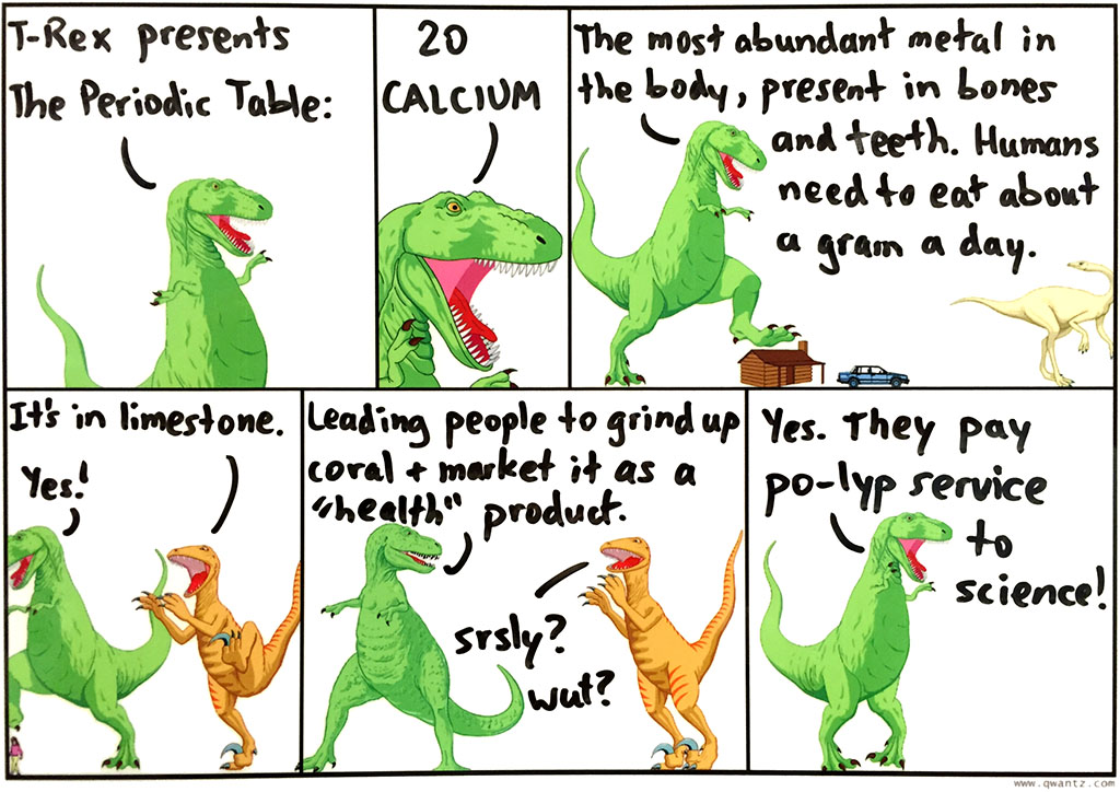 Periodic Table: 20 Calcium