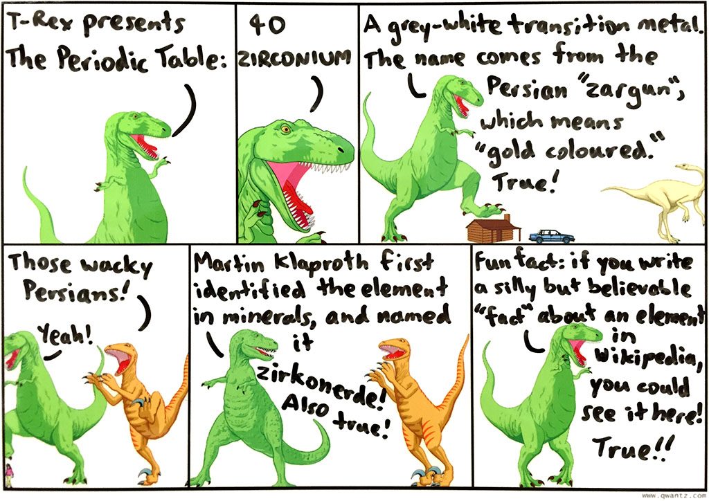 Periodic Table: 40 Zirconium