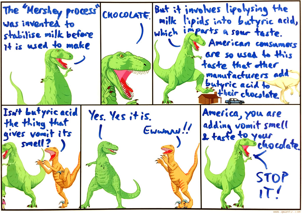 Chocolicious