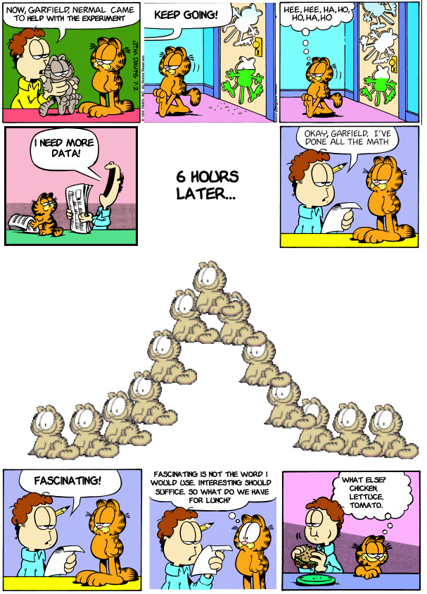 For Science!