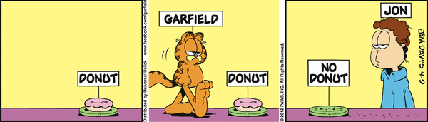 Donut Symbolism