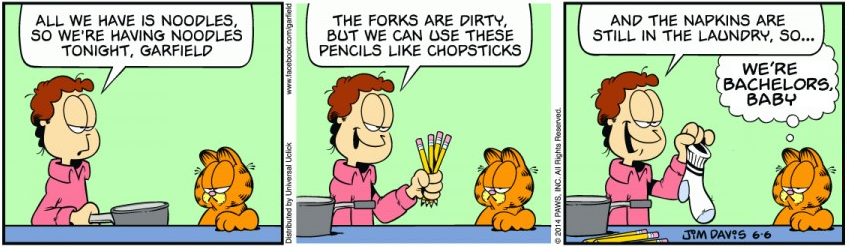 In Character Garfield