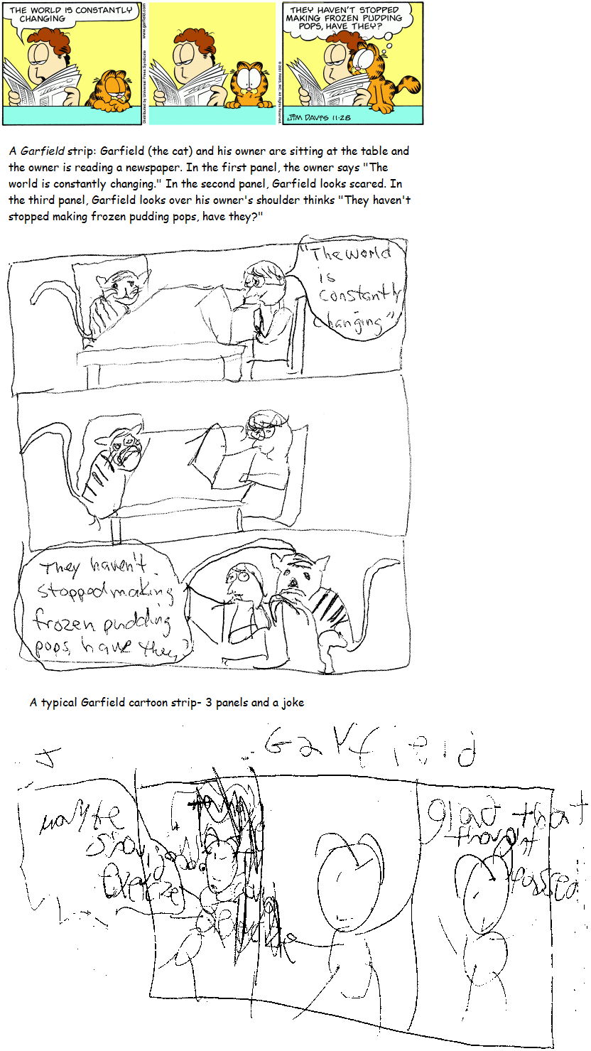 Garfield plus the Drawing Game