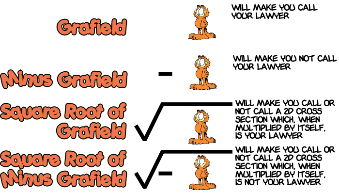 Square Root of Minus Grafield