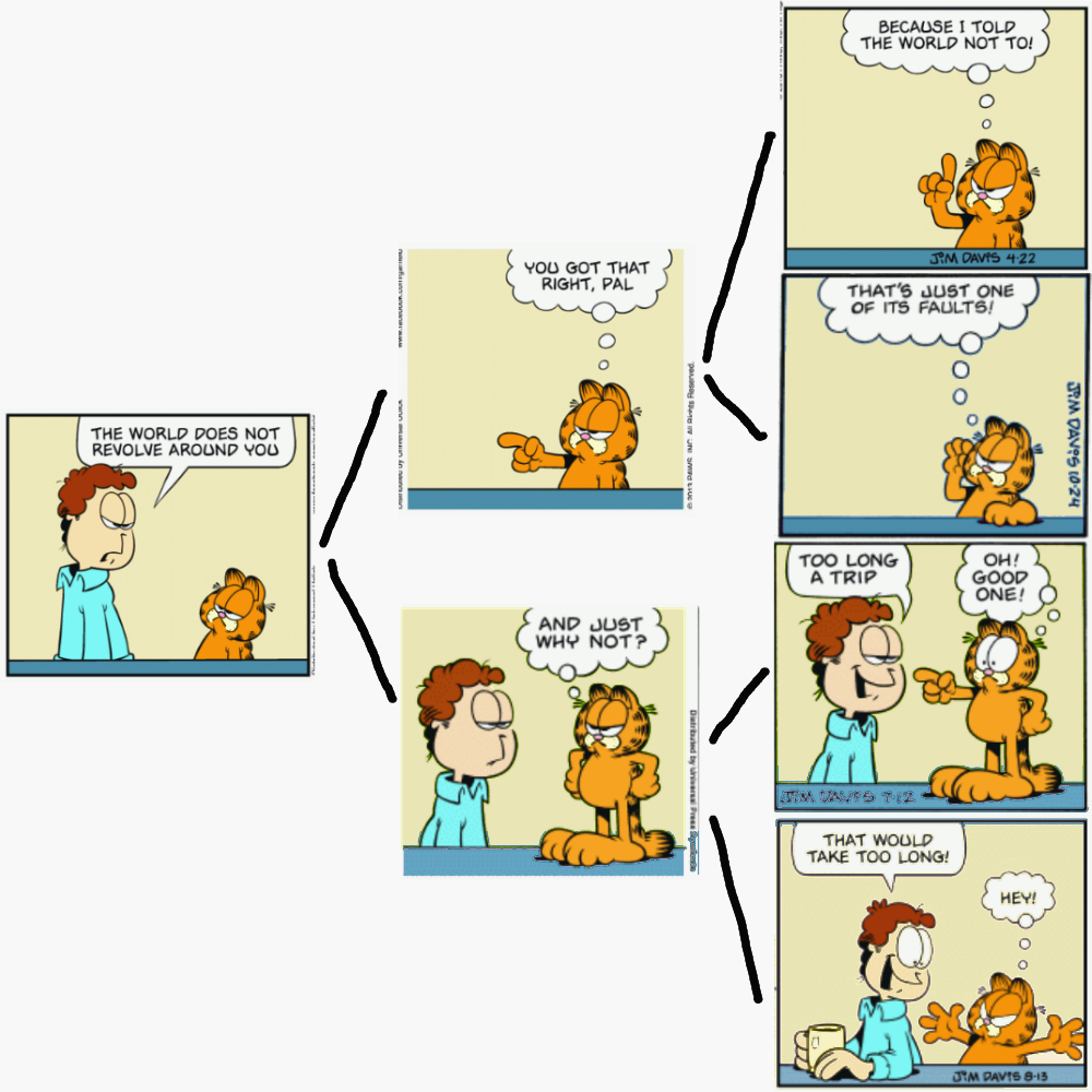 Choose Your Own Garfield: Universe Revolving