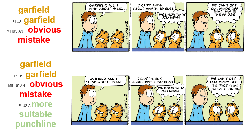 More Garfield Plus Garfield