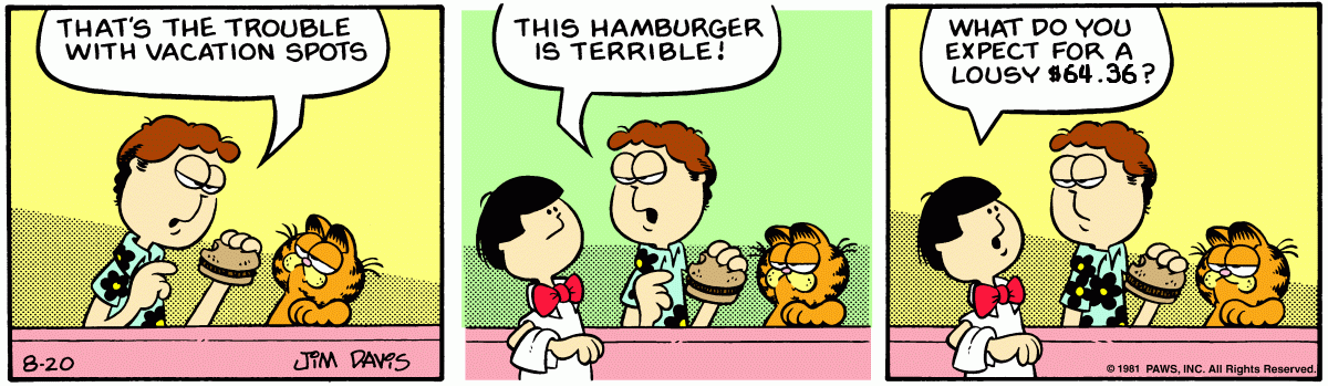 Garfield Adjusted for Inflation II