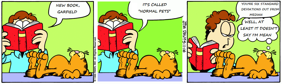 Garfield The Statistical Anomaly