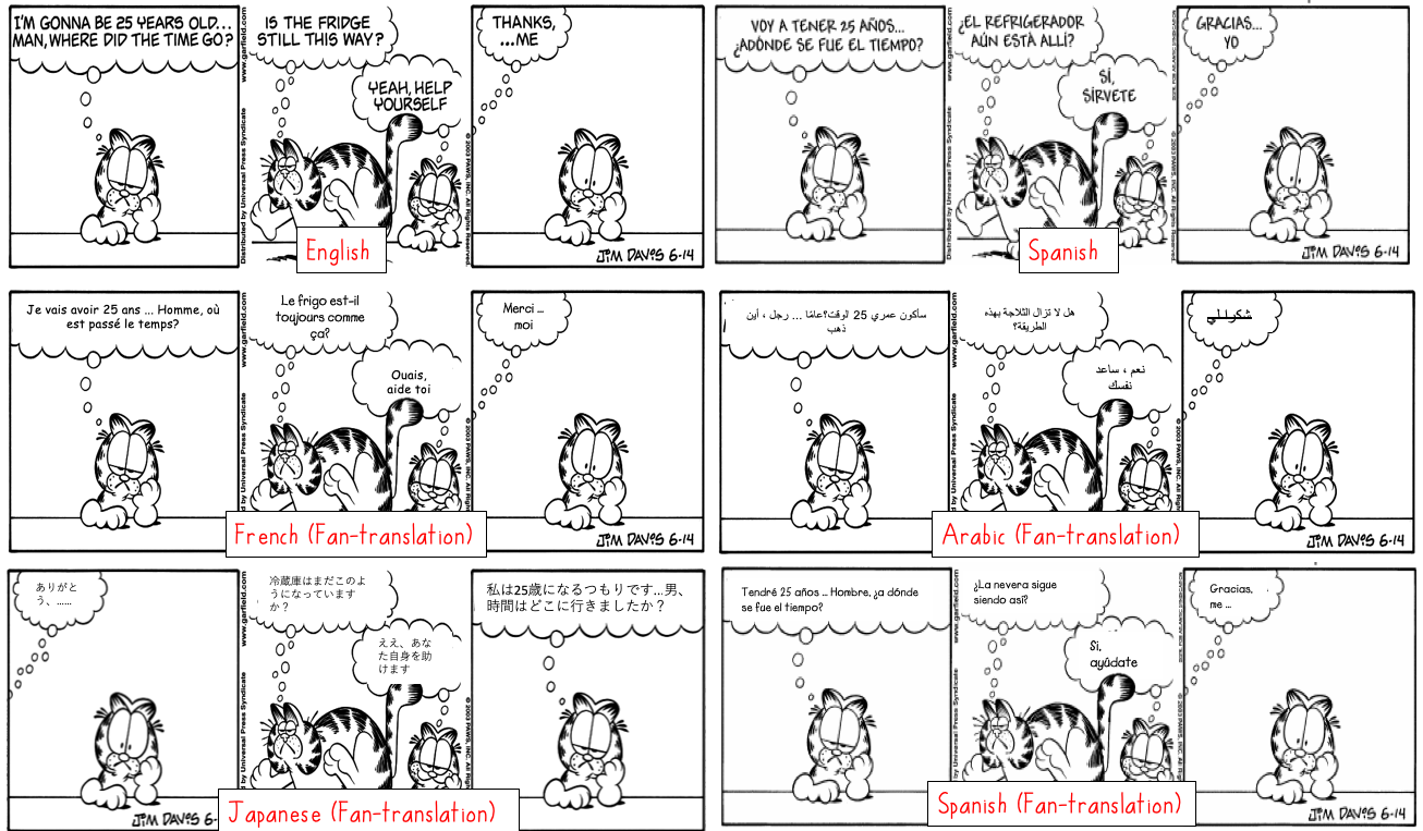 Garfield Multi-language: 1978 meets 2003