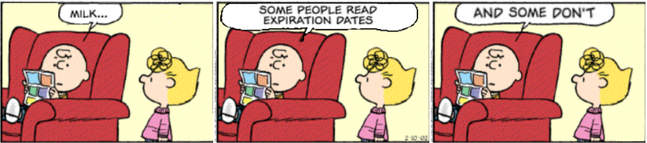 Peanuts in 2053
