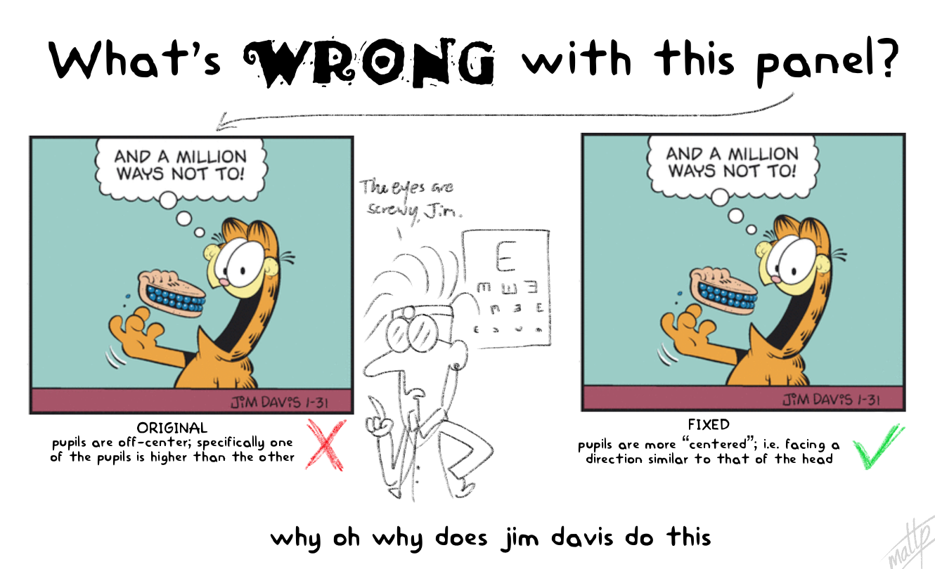 A very small critique on Garfield Art﻿