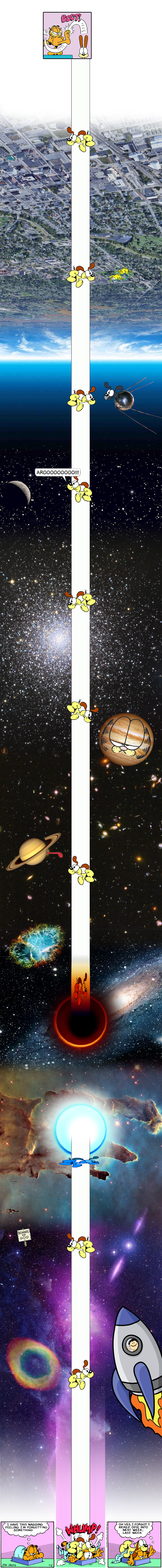 The Odiessy, a Journey of Space and Time