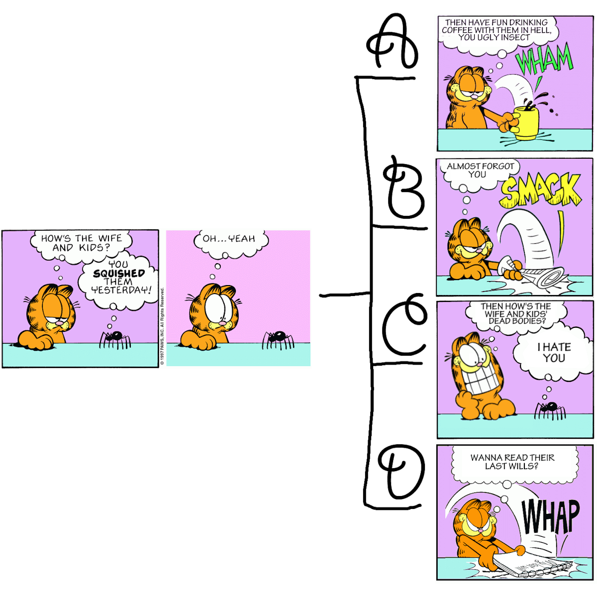 Choose Your Own Garfield Book 4: The Anti-Anti-Humour Equation!