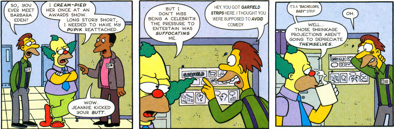 Clown Without Context