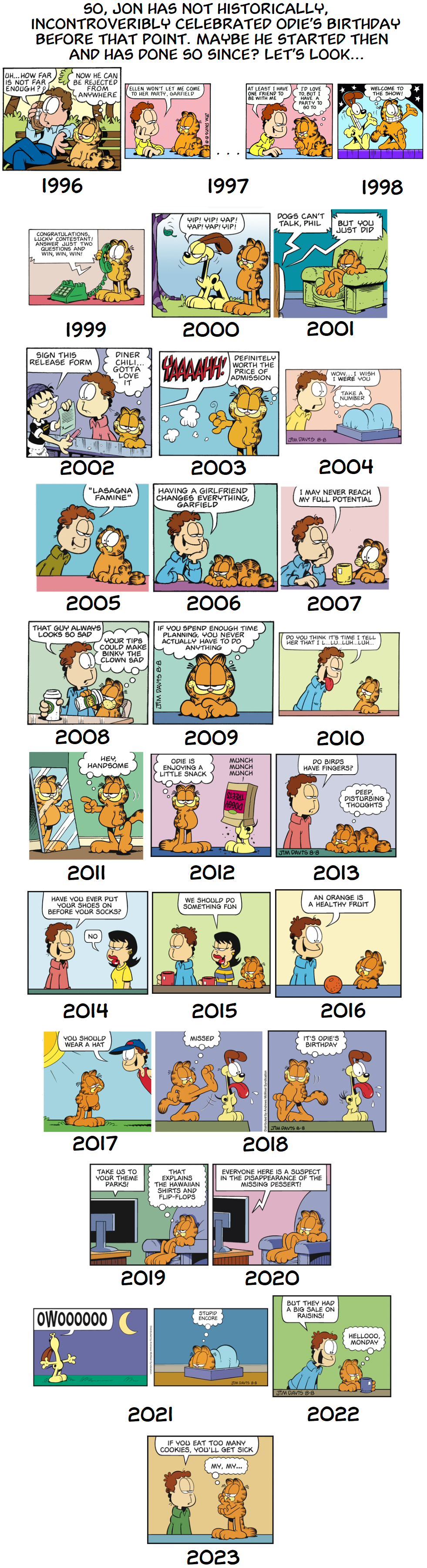 Odie's Birthday, Part 2: 1996 to 2023