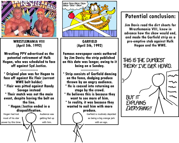But What Bar is Jon Arbuckle?