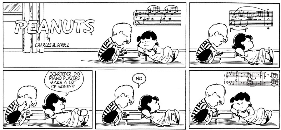 Peanuts plus career prospects