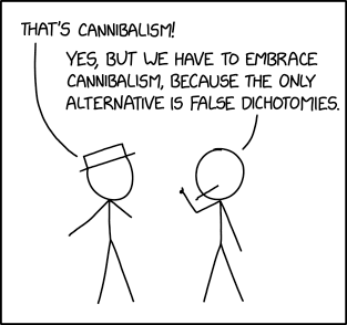 Cannibalism