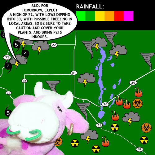 Tonight's Weather Report