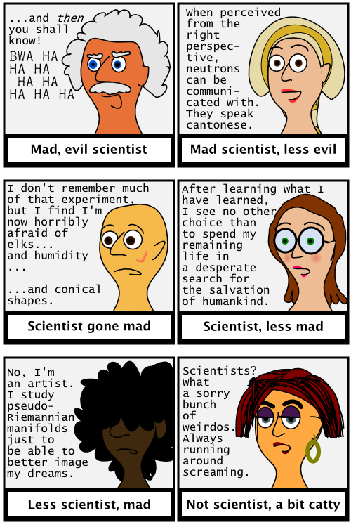 Scientists