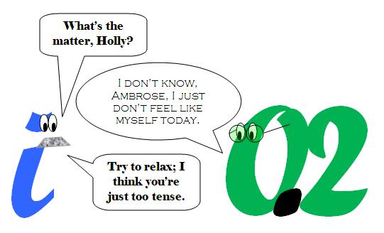 Tension