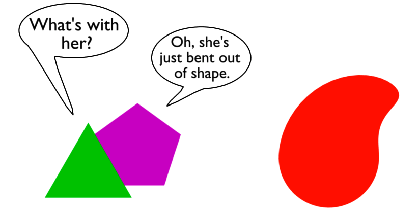 Shapes