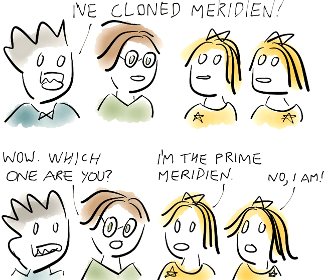 Relative Meridiens