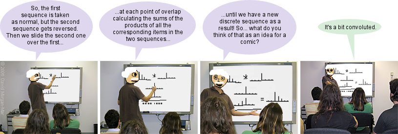 Whiteboard