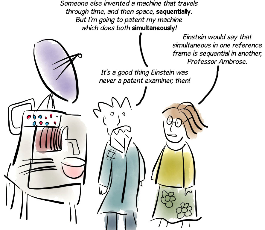 Patently absurd