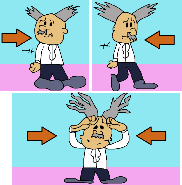 Confusion