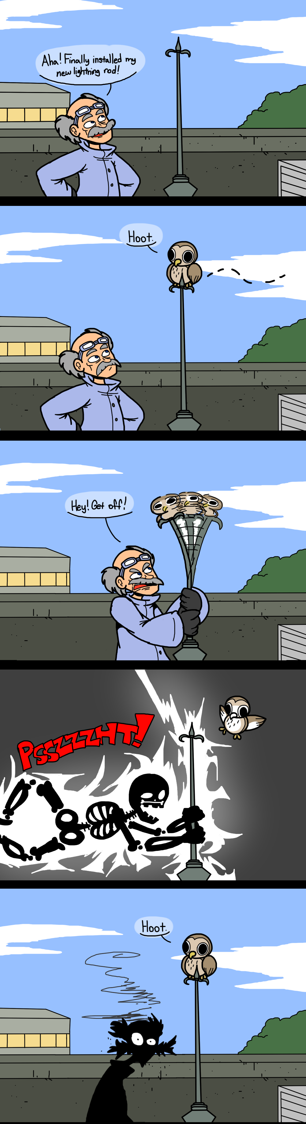 Inevitable, really, part 2